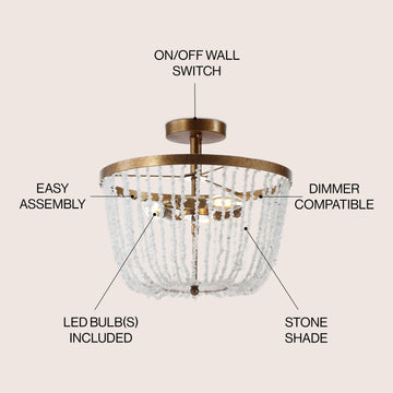 Georgian 15" Stone/Metal LED Flush Mount - JONATHAN Y